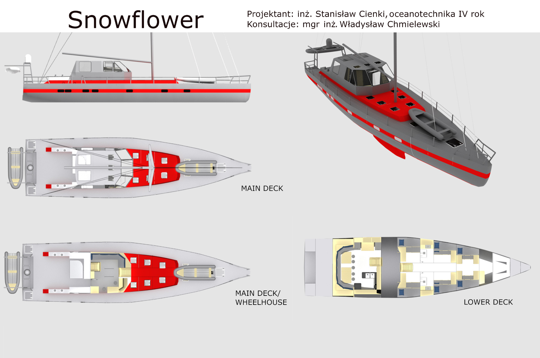 Projekt jachtu Sunflower autorstwa studenta PM S. Cienkiego