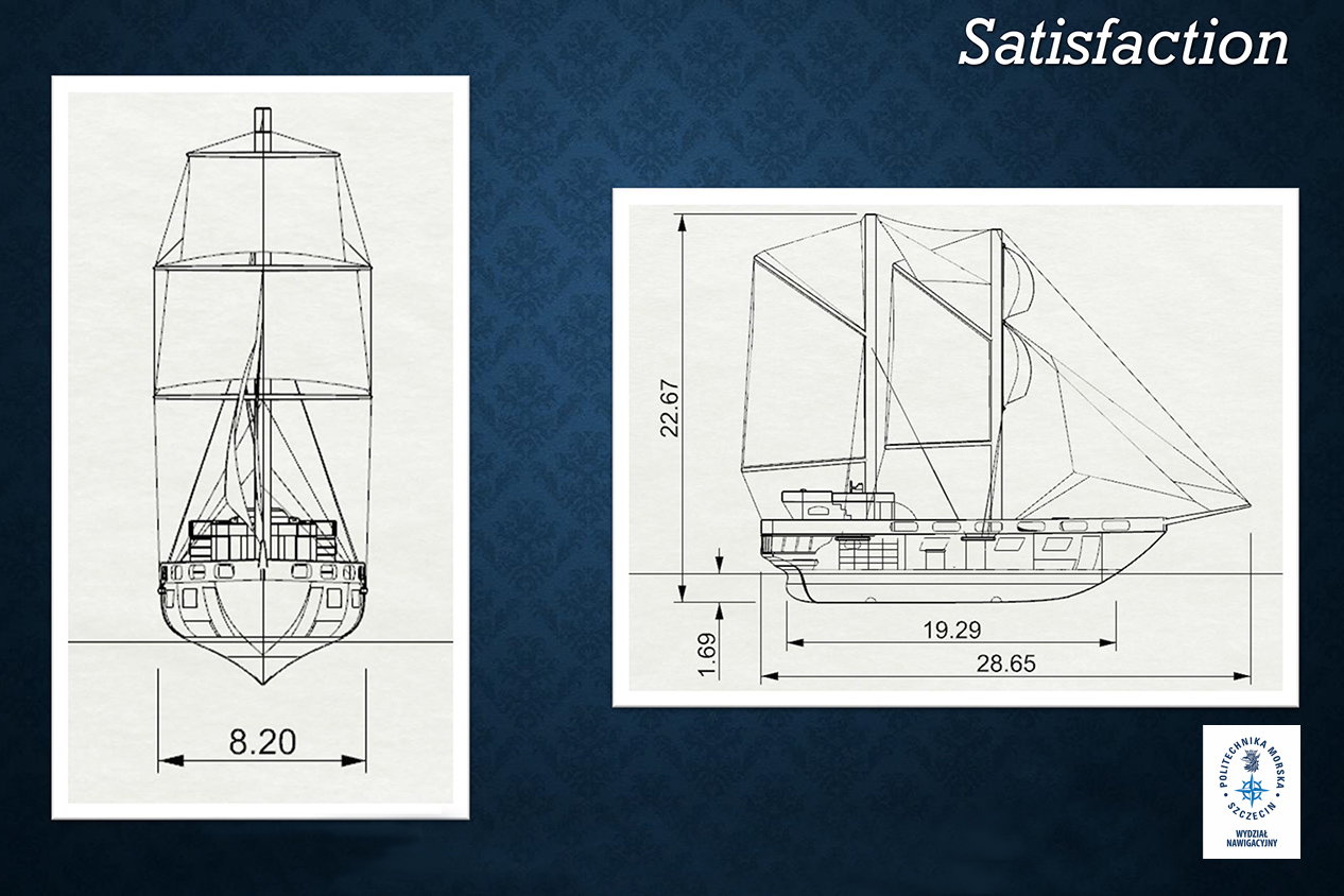 Projekt jachtu wykonany przez studenta oceanotechniki na Politechnice Morskiej w Szczecinie  2022